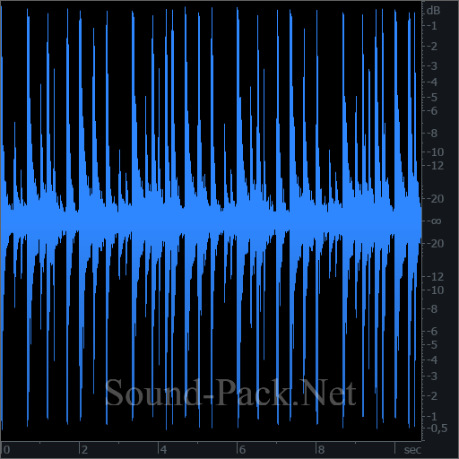 waveform