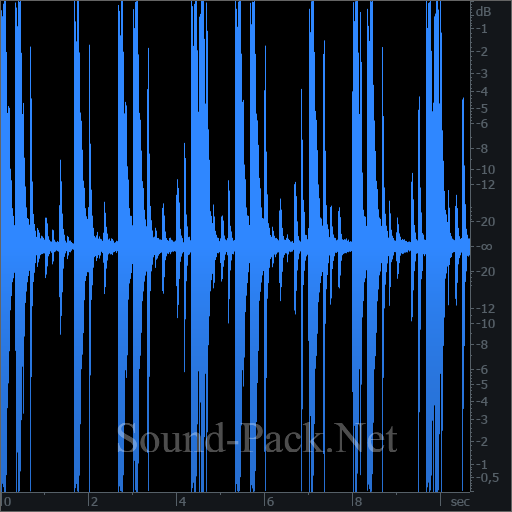 waveform