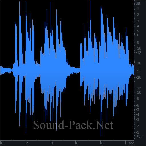 waveform