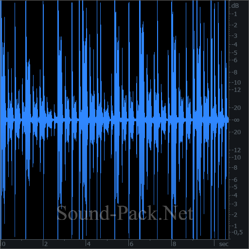 waveform