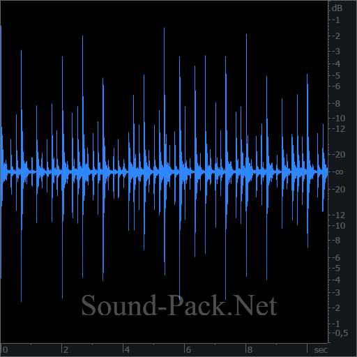 waveform