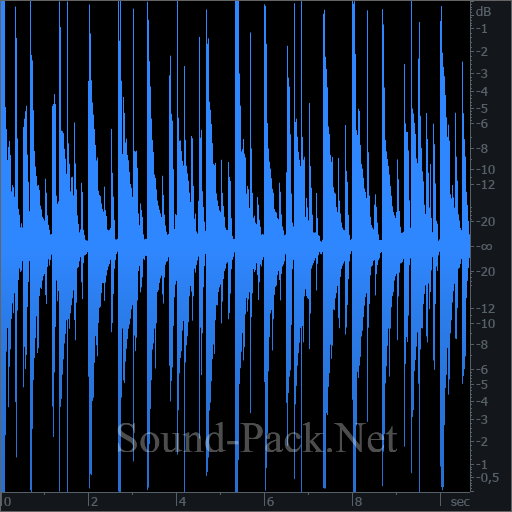 waveform