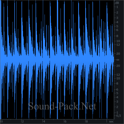 waveform