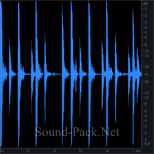 waveform