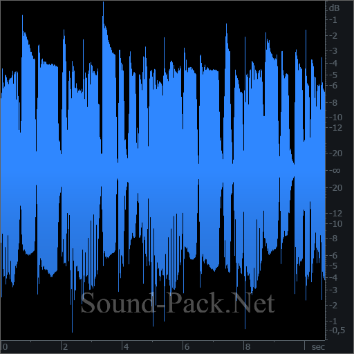 waveform