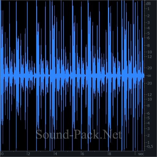 waveform