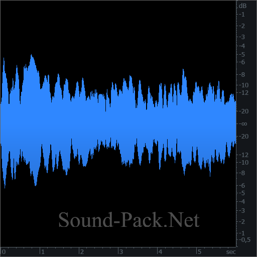 waveform