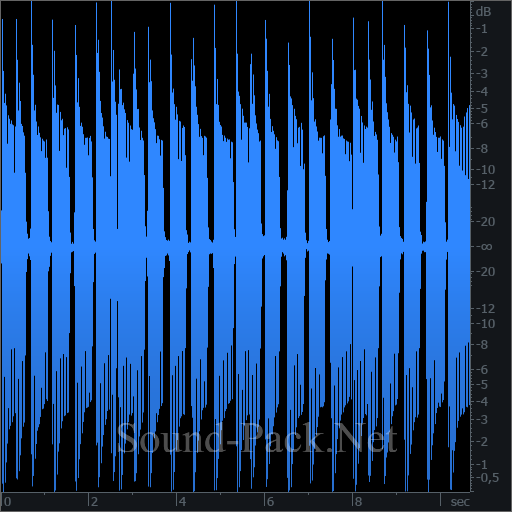 waveform