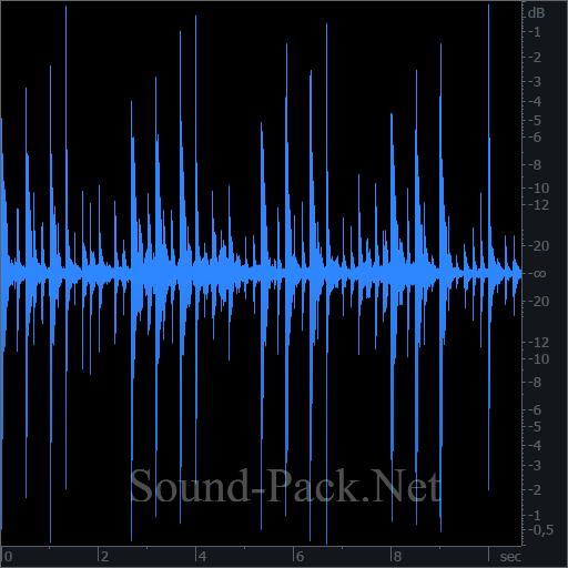 waveform