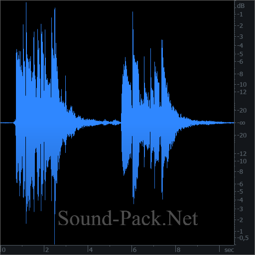 waveform