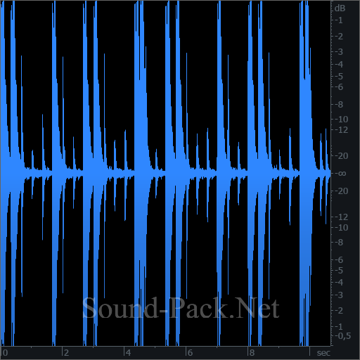 waveform