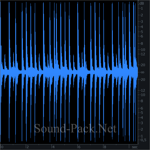 waveform