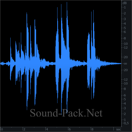 waveform