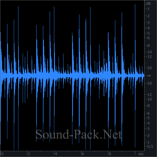 waveform