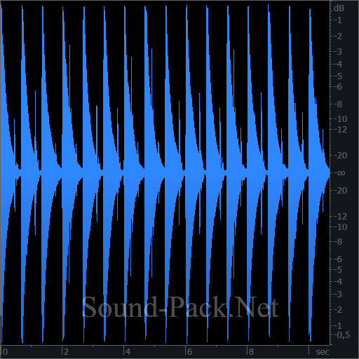 waveform