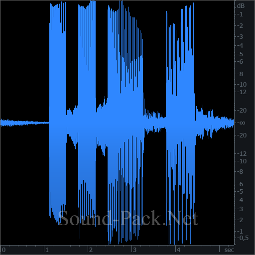 waveform