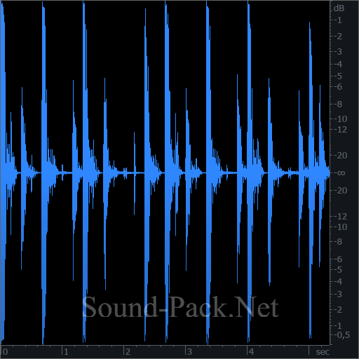 waveform