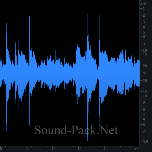 waveform