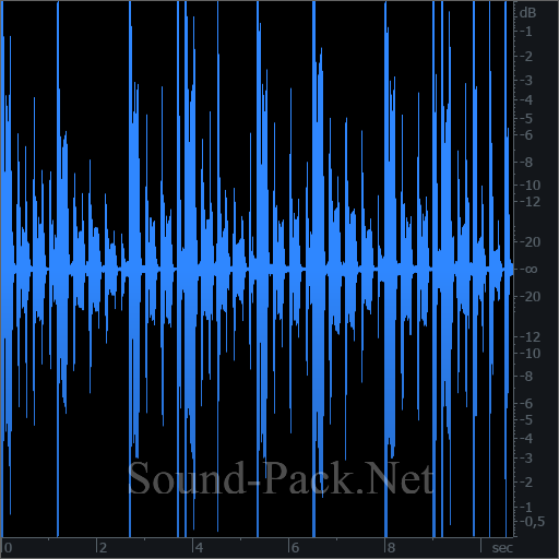 waveform