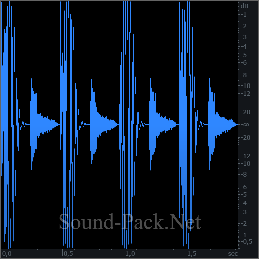 waveform