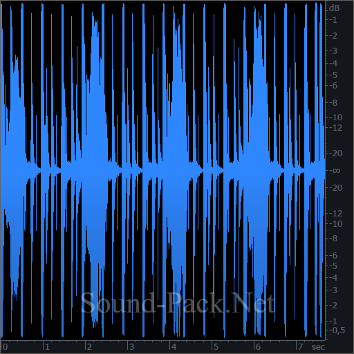 waveform