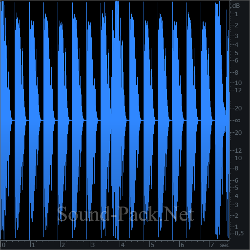 waveform