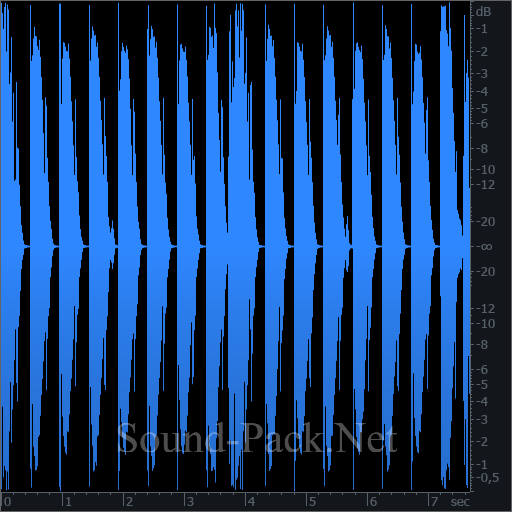 waveform