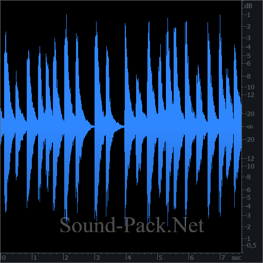 waveform