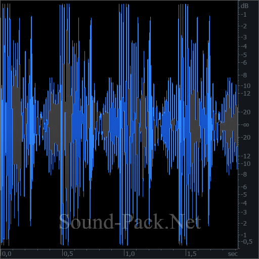 waveform