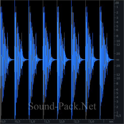 waveform