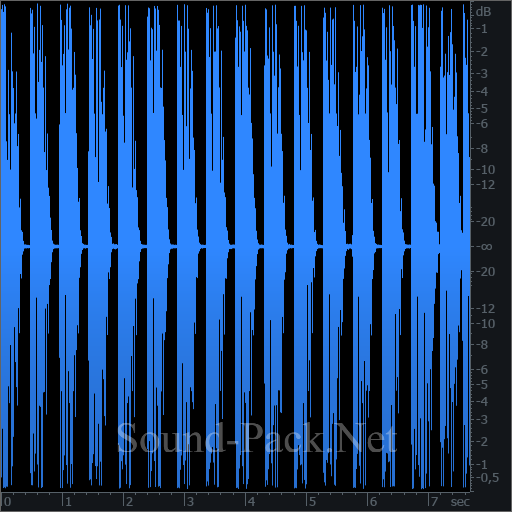 waveform