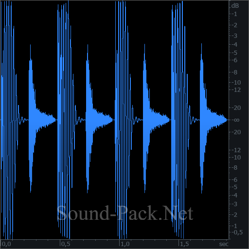 waveform