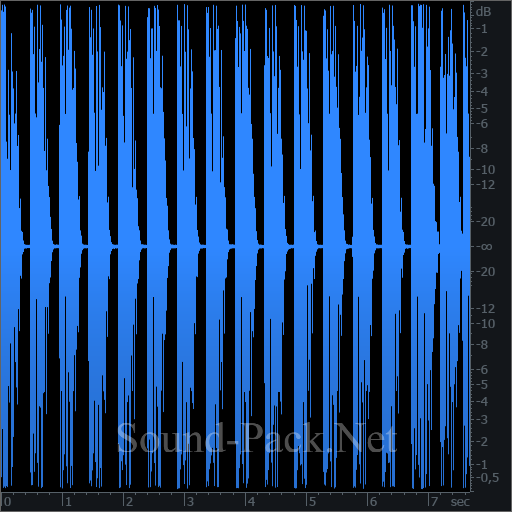 waveform