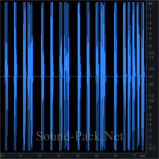 waveform