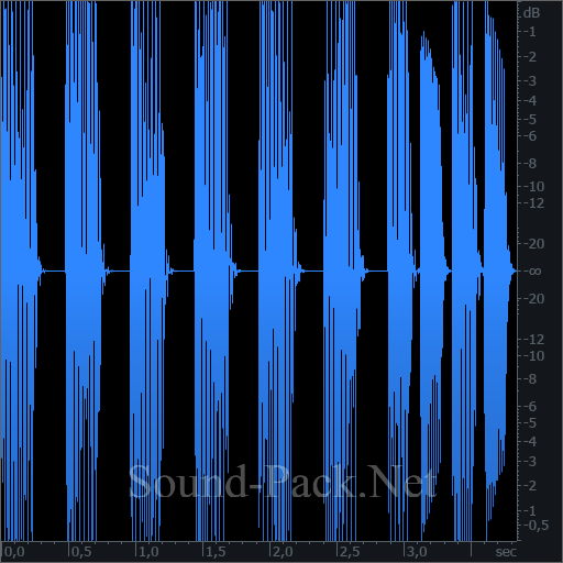 waveform