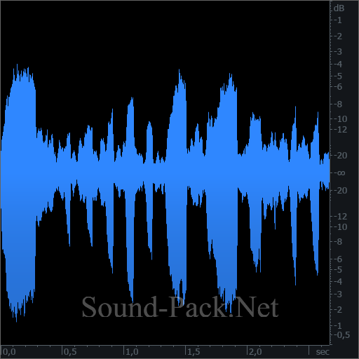 waveform