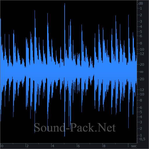 waveform