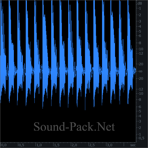 waveform