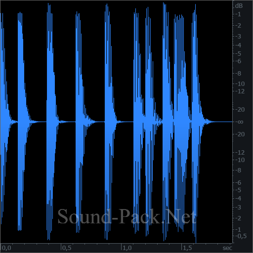 waveform