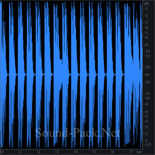 waveform