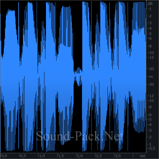 waveform