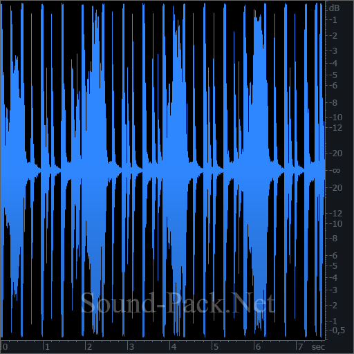 waveform