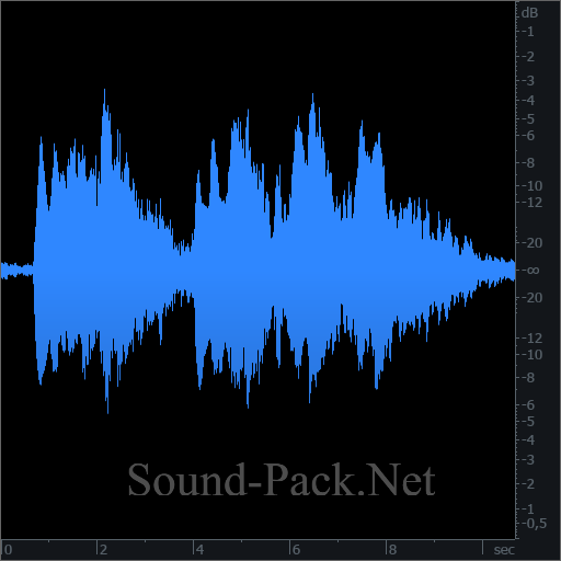 waveform