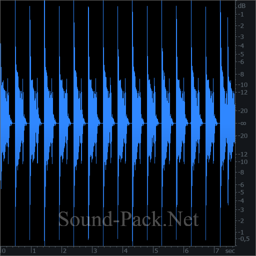 waveform