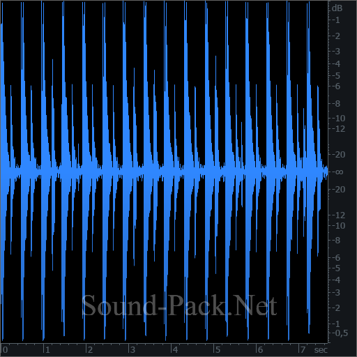 waveform