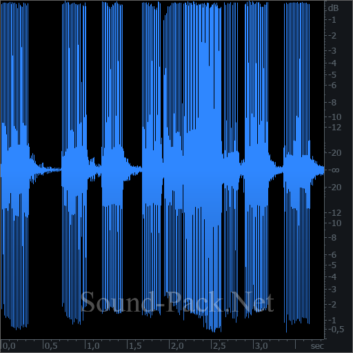 waveform