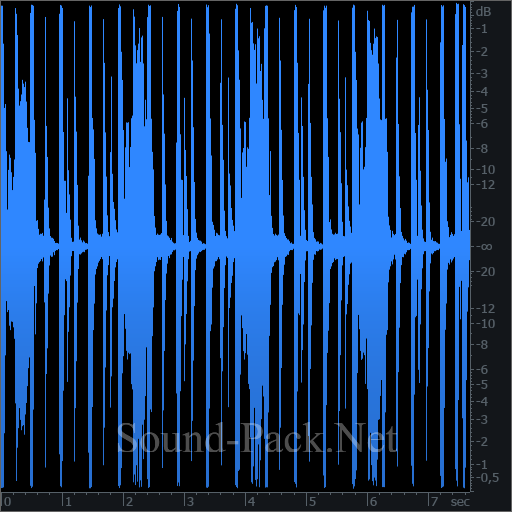 waveform