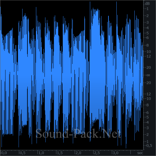 waveform