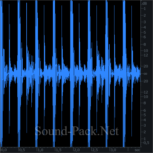 waveform