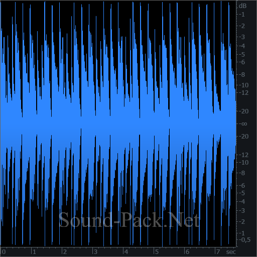 waveform